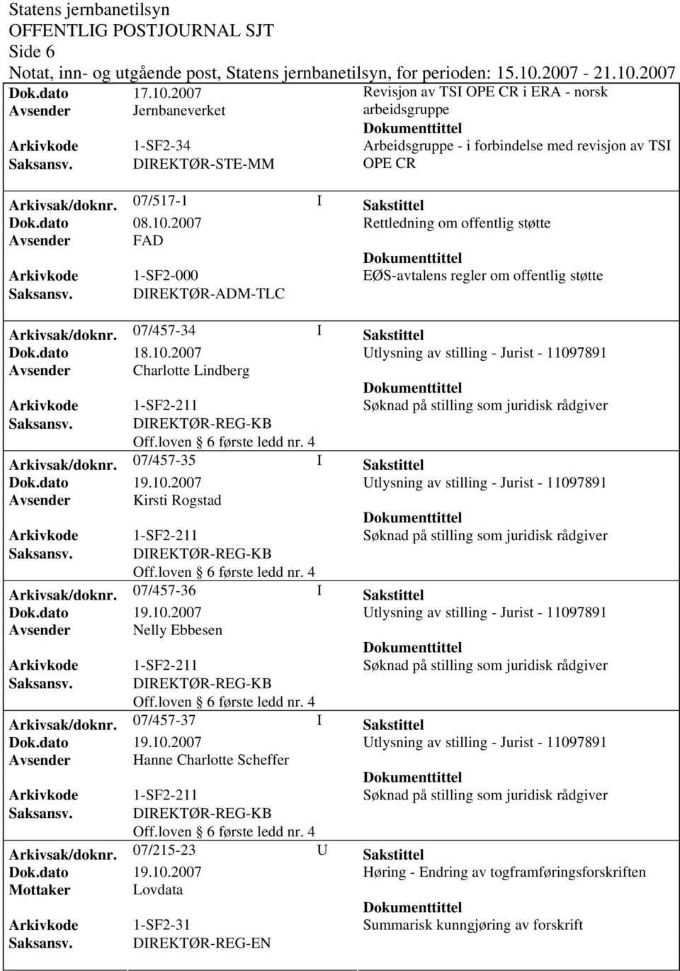 2007 Rettledning om offentlig støtte Avsender FAD Arkivkode 1-SF2-000 EØS-avtalens regler om offentlig støtte Arkivsak/doknr.