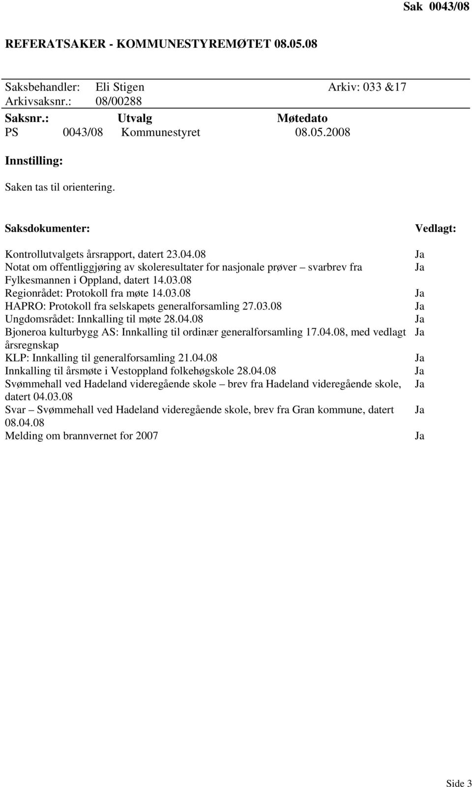 08 Regionrådet: Protokoll fra møte 14.03.08 HAPRO: Protokoll fra selskapets generalforsamling 27.03.08 Ungdomsrådet: Innkalling til møte 28.04.