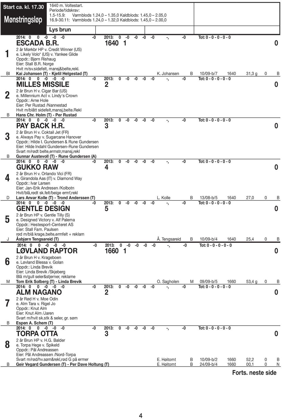 ohansen 0/09-b/ 0, g 0 0: 0 0-0 -0-0 -0 0: 0-0 -0-0 -0 -, -0 Tot: 0-0 - 0-0 - 0 MILLES MISSILE 0 år run H v. Cigar ar (US) e. Millennium Act v. Lindy's Crown Oppdr.