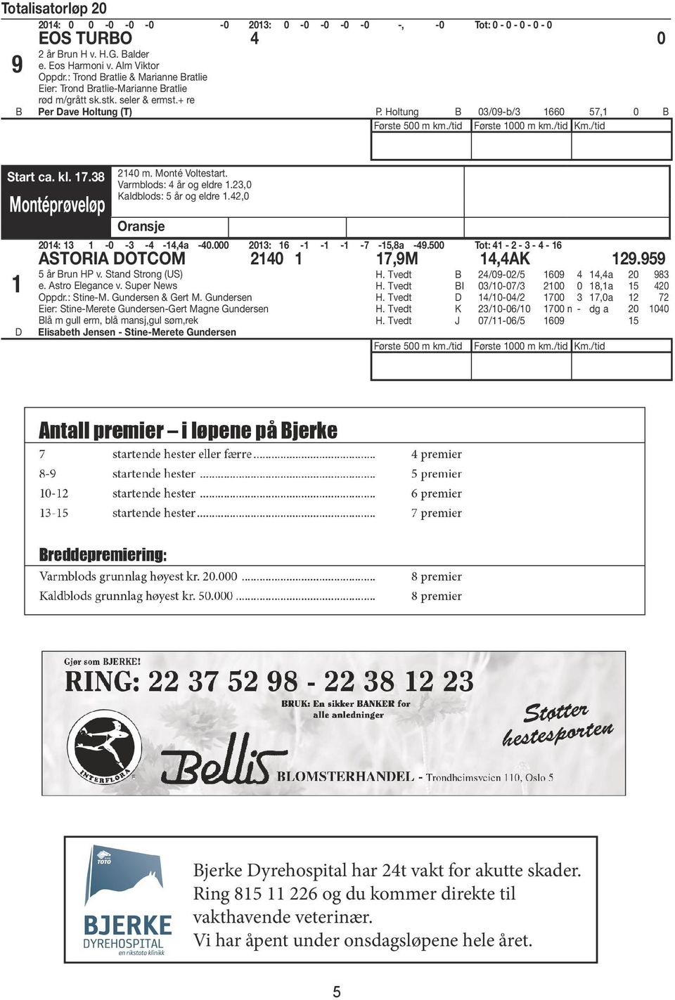 /tid Start ca. kl..8 Montéprøveløp 0 m. Monté Voltestart. Varmblods: år og eldre.,0 Kaldblods: år og eldre.,0 Oransje 0: -0 - - -,a -0.000 0: - - - - -,8a -9.00 Tot: - - - - ASTORIA OTCOM 0,9M,AK 9.