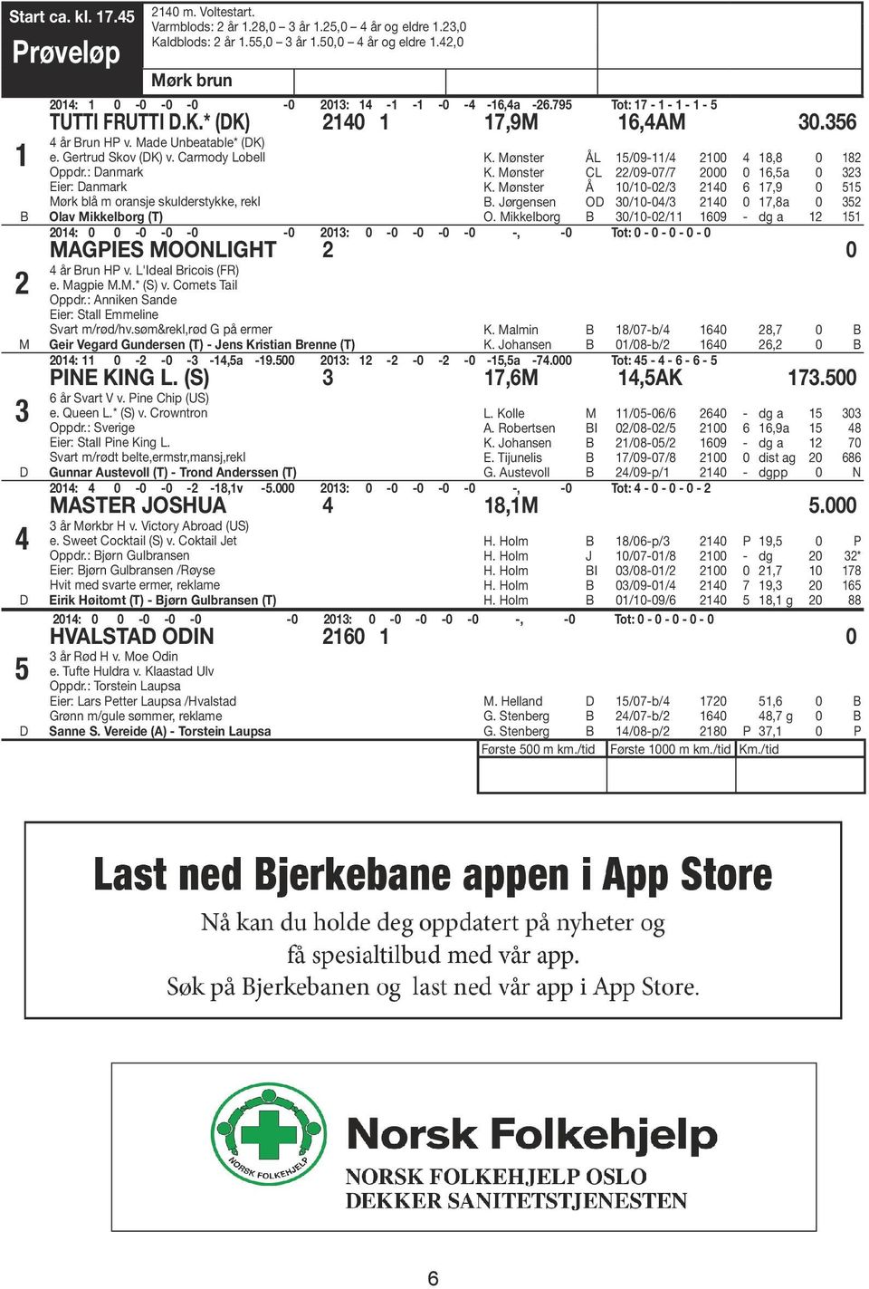 Mønster CL /09-0/ 000 0,a 0 K. Mønster Å 0/0-0/ 0,9 0. ørgensen O 0/0-0/ 0 0,8a 0 O.