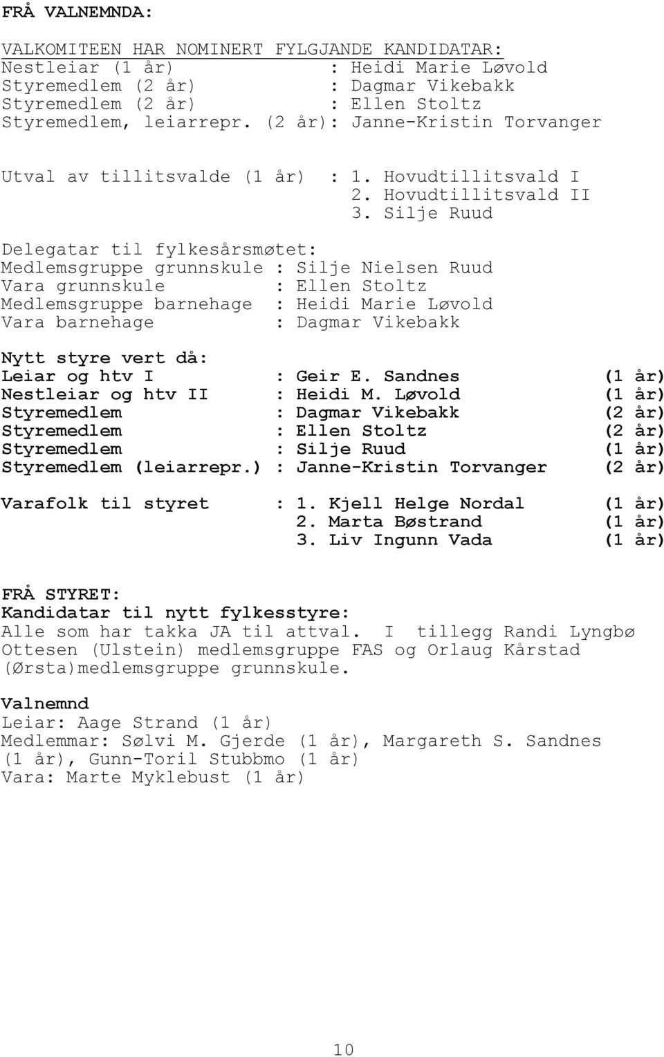 Silje Ruud Delegatar til fylkesårsmøtet: Medlemsgruppe grunnskule : Silje Nielsen Ruud Vara grunnskule : Ellen Stoltz Medlemsgruppe barnehage : Heidi Marie Løvold Vara barnehage : Dagmar Vikebakk