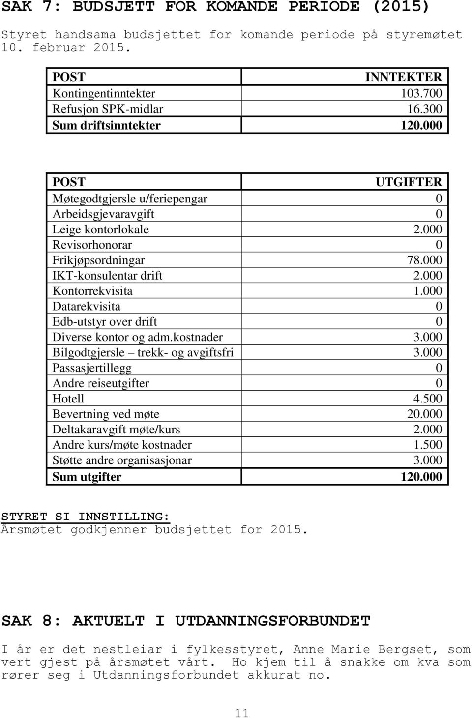 000 Kontorrekvisita 1.000 Datarekvisita 0 Edb-utstyr over drift 0 Diverse kontor og adm.kostnader 3.000 Bilgodtgjersle trekk- og avgiftsfri 3.000 Passasjertillegg 0 Andre reiseutgifter 0 Hotell 4.