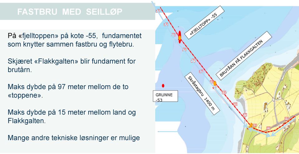 Skjæret «Flakkgalten» blir fundament for brutårn.