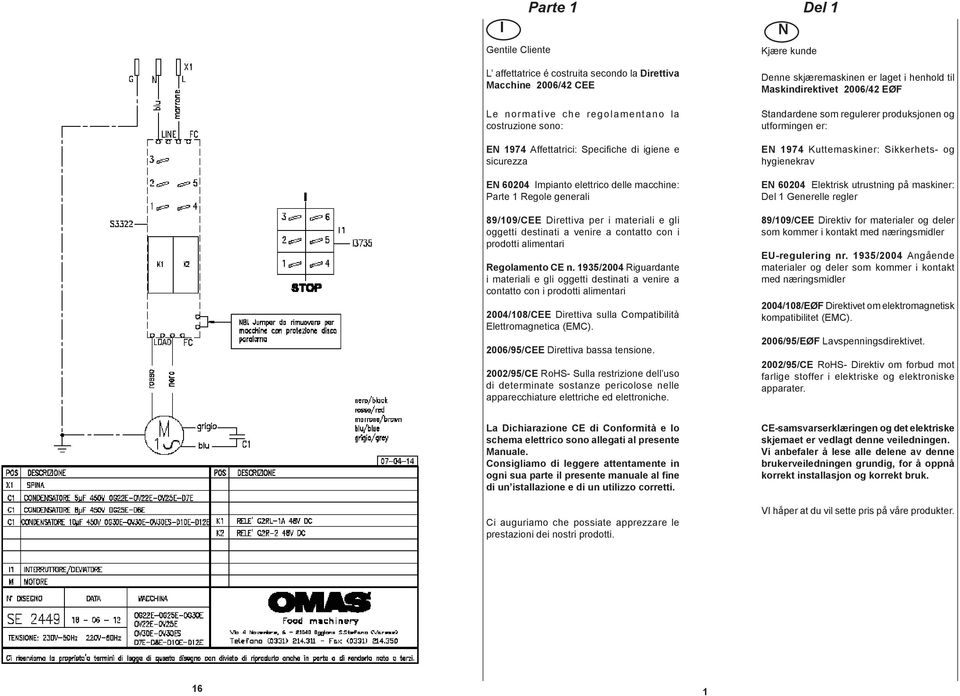 /00 Riguardante i materiali e gli oggetti destinati a venire a contatto con i prodotti alimentari 00/0/CEE Direttiva sulla Compatibilità Elettromagnetica (EMC). 00//CEE Direttiva bassa tensione.