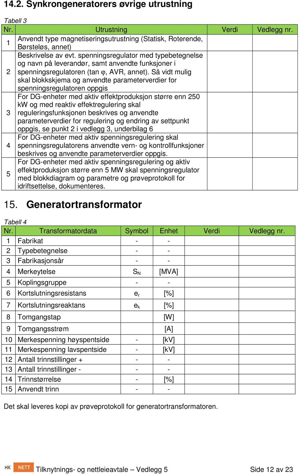 Så vidt mulig skal blokkskjema og anvendte parameterverdier for spenningsregulatoren oppgis For DG-enheter med aktiv effektproduksjon større enn 250 kw og med reaktiv effektregulering skal 3