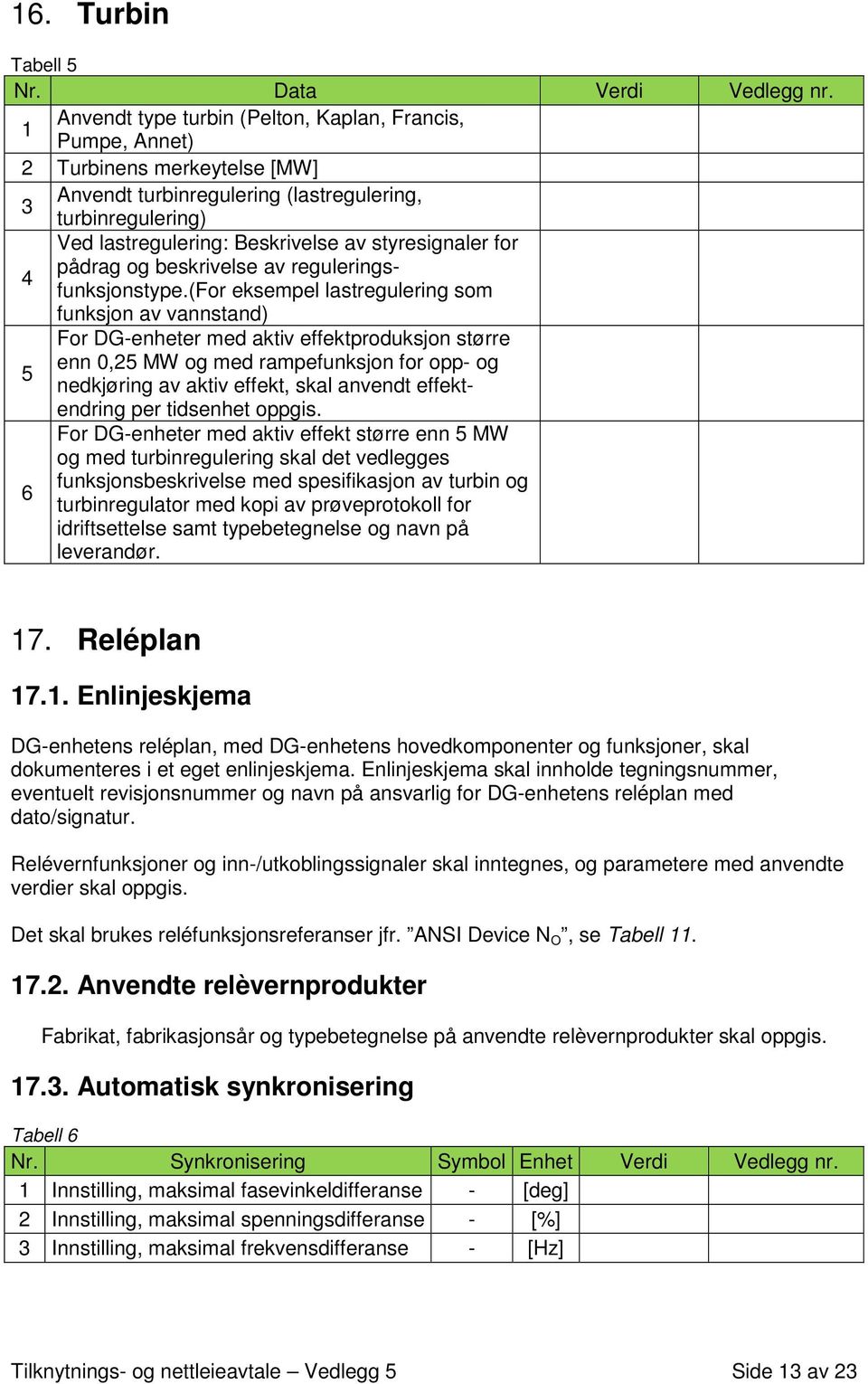 styresignaler for 4 pådrag og beskrivelse av reguleringsfunksjonstype.