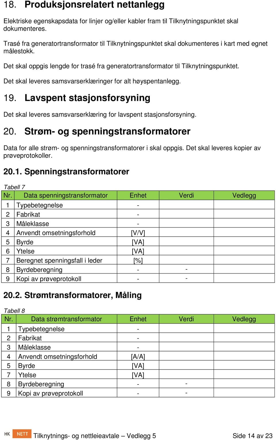 Det skal leveres samsvarserklæringer for alt høyspentanlegg. 19. Lavspent stasjonsforsyning Det skal leveres samsvarserklæring for lavspent stasjonsforsyning. 20.