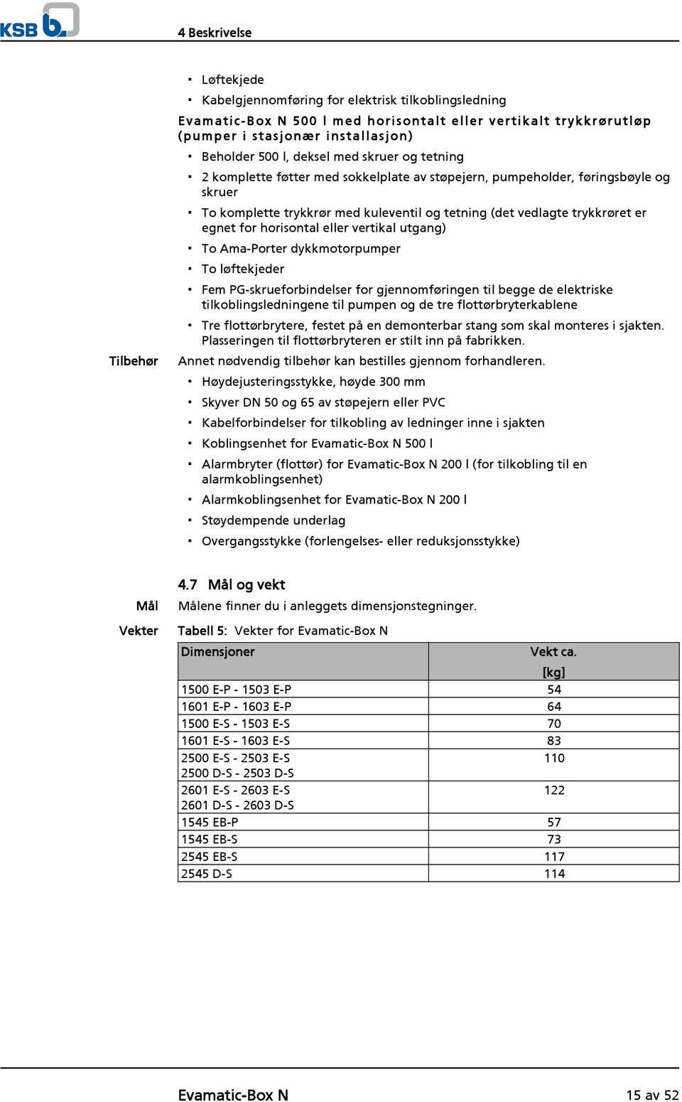 trykkrøret er egnet for horisontal eller vertikal utgang) To Ama-Porter dykkmotorpumper To løftekjeder Fem PG-skrueforbindelser for gjennomføringen til begge de elektriske tilkoblingsledningene til