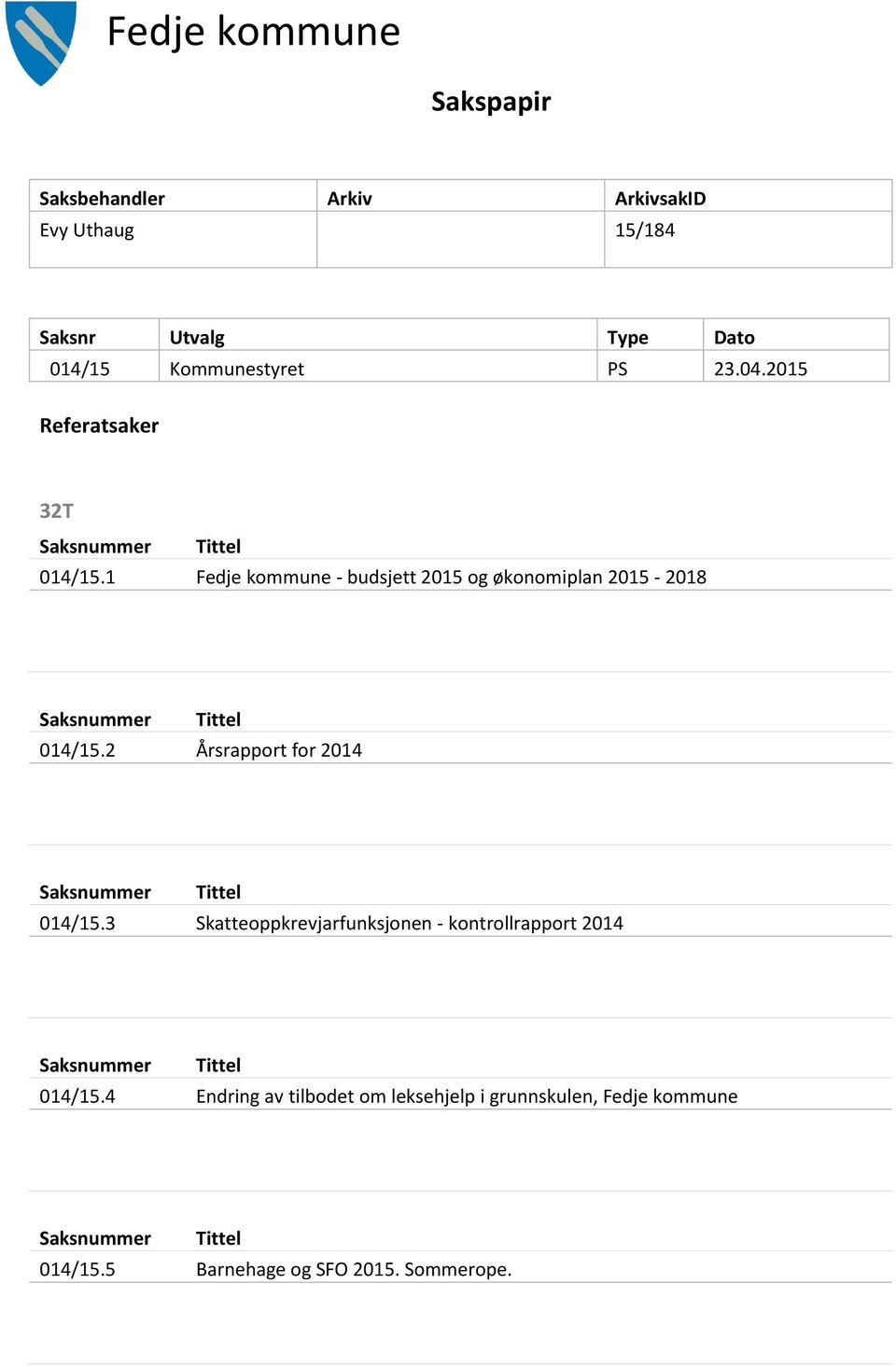 1 Fedje kommune - budsjett 2015 og økonomiplan 2015-2018 Saksnummer Tittel 014/15.