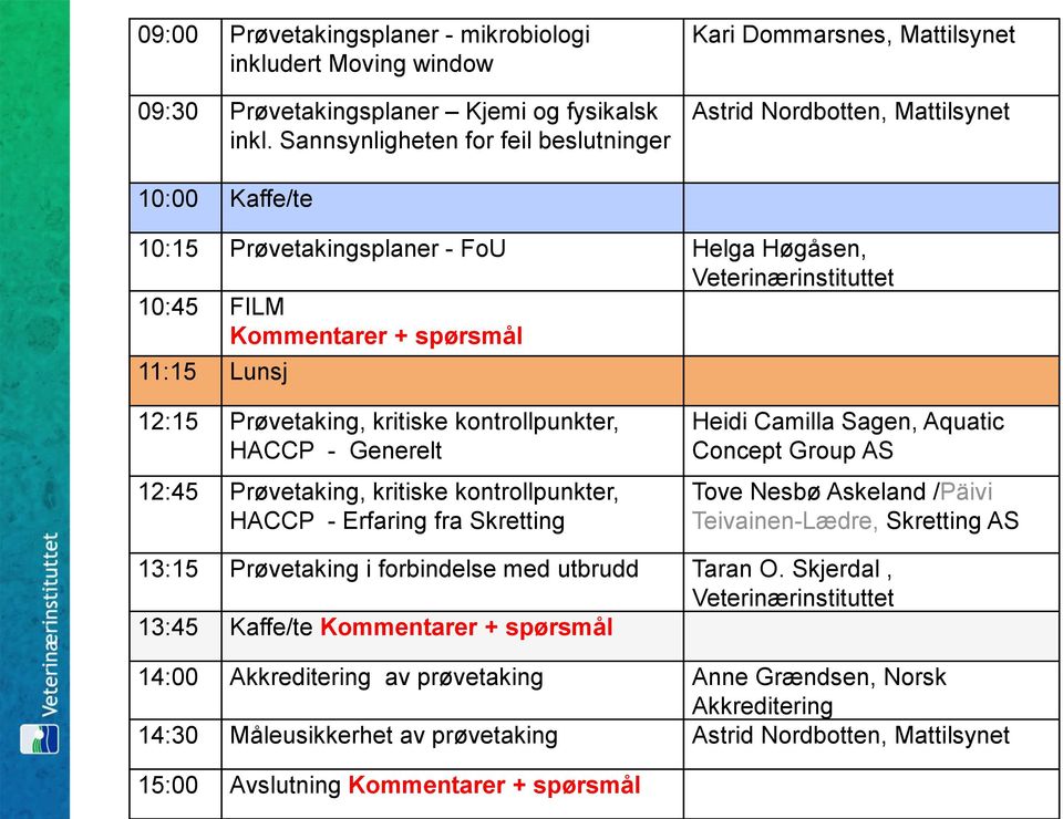 Kommentarer + spørsmål 11:15 Lunsj 12:15 Prøvetaking, kritiske kontrollpunkter, HACCP - Generelt 12:45 Prøvetaking, kritiske kontrollpunkter, HACCP - Erfaring fra Skretting Heidi Camilla Sagen,