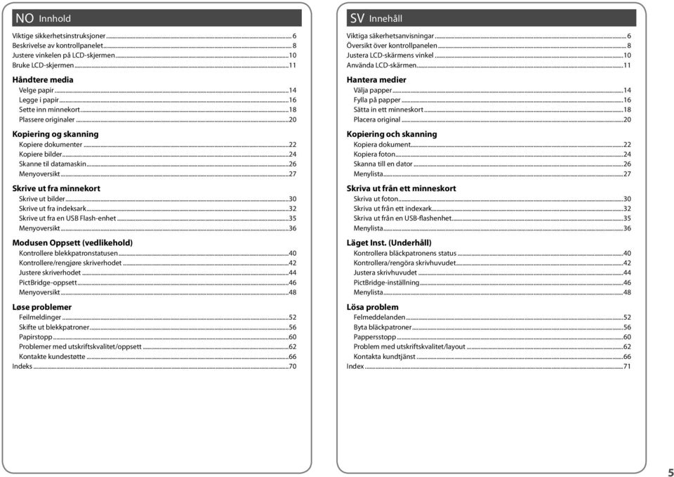 ..27 Skrive ut fra minnekort Skrive ut bilder...30 Skrive ut fra indeksark...32 Skrive ut fra en USB Flash-enhet...35 Menyoversikt...36 Modusen ppsett (vedlikehold) Kontrollere blekkpatronstatusen.