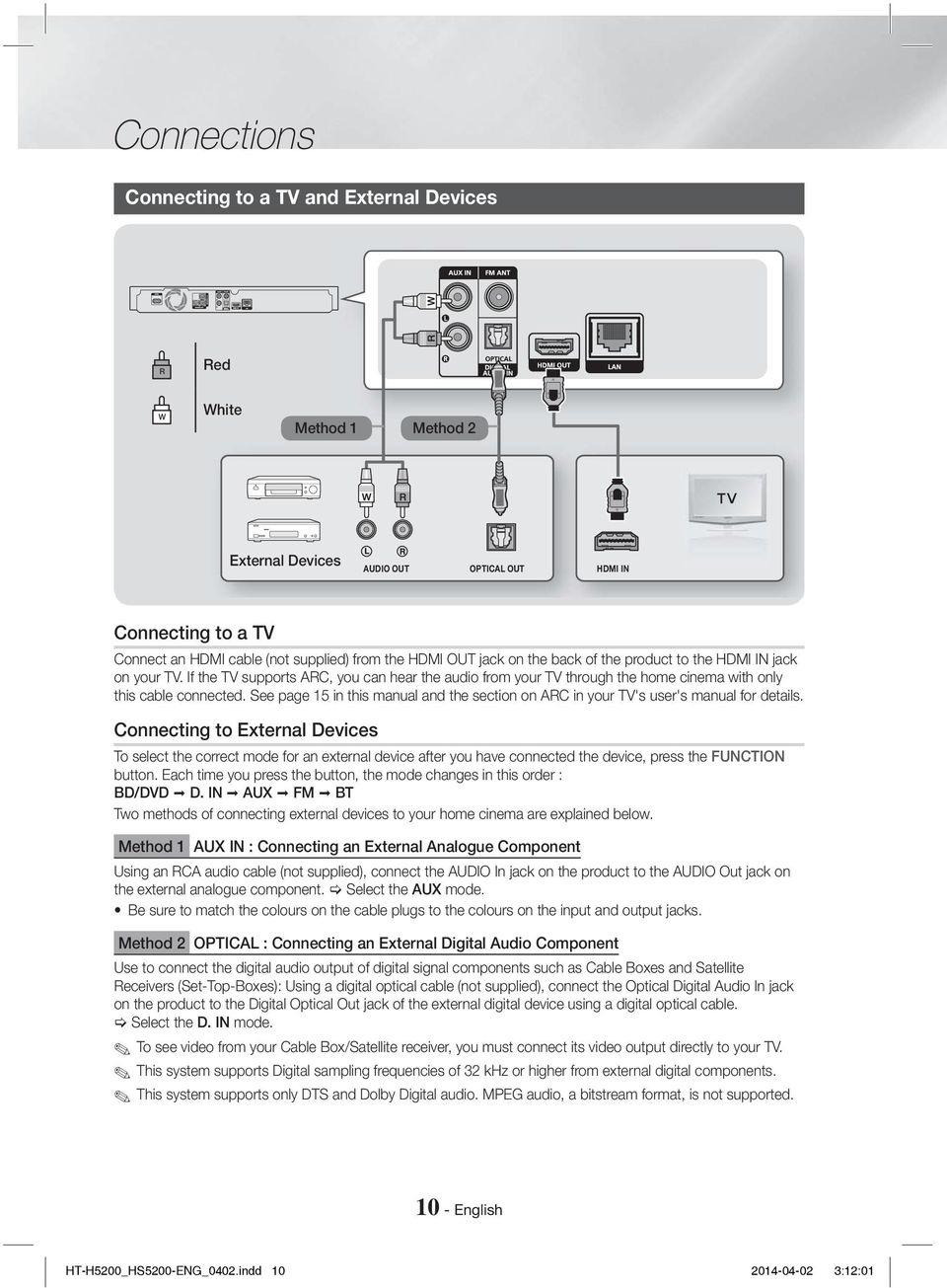 See page 15 in this manual and the section on ARC in your TV's user's manual for details.