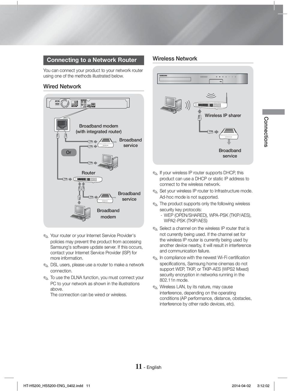 Service Provider's policies may prevent the product from accessing Samsung's software update server. If this occurs, contact your Internet Service Provider (ISP) for more information.