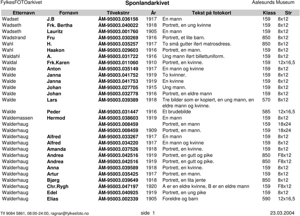 159 8x12 Waldal Frk.Karen ÅM-95003.011060 1910 Portrett, en kvinne. 159 12x16,5 Walde Anton ÅM-95003.035149 1917 En mann og kvinne 159 8x12 Walde Janna ÅM-95003.041752 1919 To kvinner.