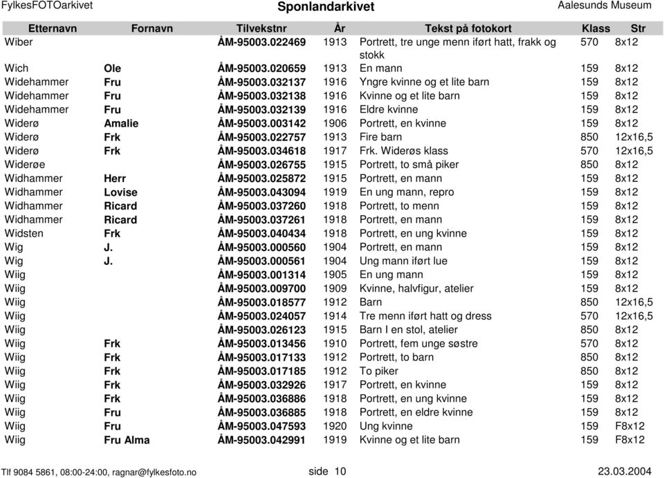003142 1906 Portrett, en kvinne 159 8x12 Widerø Frk ÅM-95003.022757 1913 Fire barn 850 12x16,5 Widerø Frk ÅM-95003.034618 1917 Frk. Widerøs klass 570 12x16,5 Widerøe ÅM-95003.