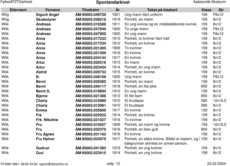 017233 1912 Portrett, to kvinner iført hatt 159 8x12 Wiik Anna ÅM-95003.017234 1912 Portrett, en kvinne 159 8x12 Wiik Anna ÅM-95003.031405 1909 To kvinner 159 8x12 Wiik Anna ÅM-95003.