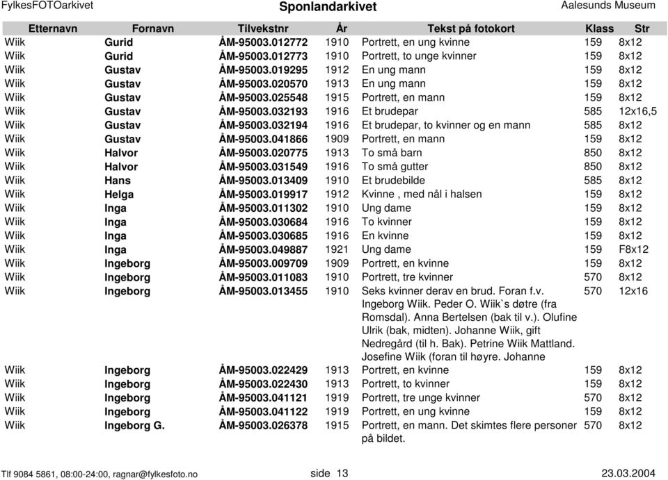 032193 1916 Et brudepar 585 12x16,5 Wiik Gustav ÅM-95003.032194 1916 Et brudepar, to kvinner og en mann 585 8x12 Wiik Gustav ÅM-95003.041866 1909 Portrett, en mann 159 8x12 Wiik Halvor ÅM-95003.