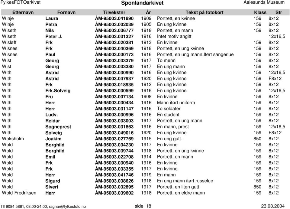 030173 1916 Portrett, en ung mann.iført sangerlue 159 8x12 Wist Georg ÅM-95003.033379 1917 To menn 159 8x12 Wist Georg ÅM-95003.033380 1917 En ung mann 159 8x12 With Astrid ÅM-95003.