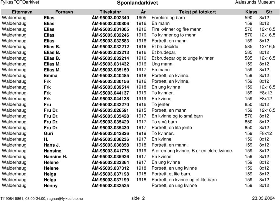 159 8x12 Walderhaug Elias B. ÅM-95003.032212 1916 Et brudebilde 585 12x16,5 Walderhaug Elias B. ÅM-95003.032213 1916 Et brudepar. 585 8x12 Walderhaug Elias B. ÅM-95003.032214 1916 Et brudepar og to unge kvinner 585 12x16,5 Walderhaug Elias M.