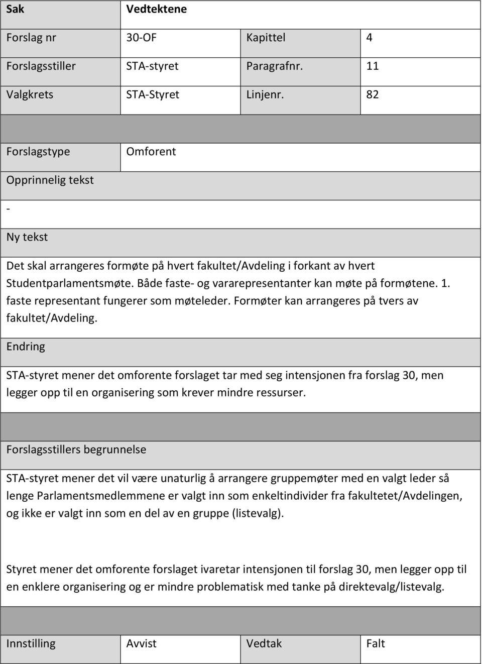 faste representant fungerer som møteleder. Formøter kan arrangeres på tvers av fakultet/avdeling.