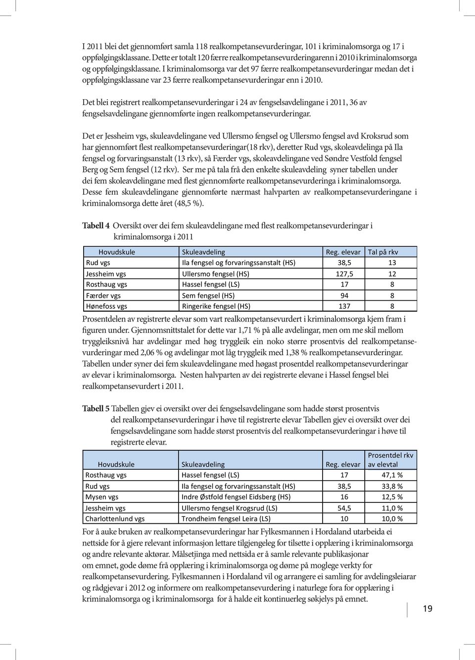 I kriminalomsorga var det 97 færre realkompetansevurderingar medan det i oppfølgingsklassane var 23 færre realkompetansevurderingar enn i 2010.