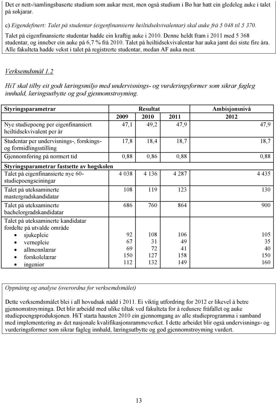 Denne heldt fram i 2011 med 5 368 studentar, og inneber ein auke på 6,7 % frå 2010. Talet på heiltidsekvivalentar har auka jamt dei siste fire åra.