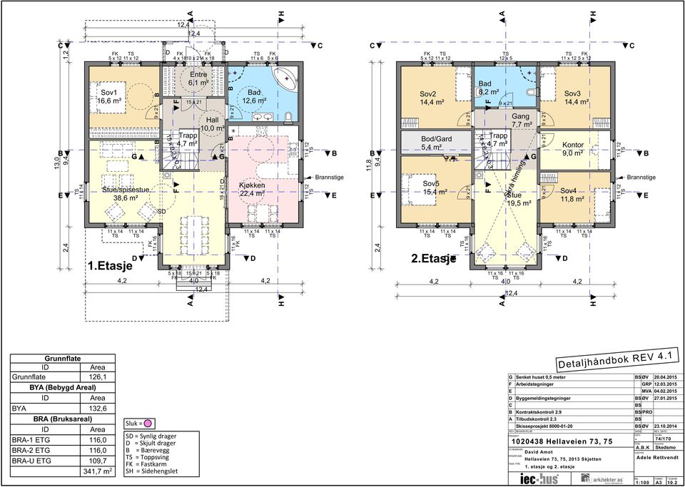 9,0 m² Sov4 11,8 m² rannstige 1.tasje K 5 x 18 K 15 x 21 5 x 18 K K 4,2 4,0 4,2 2.