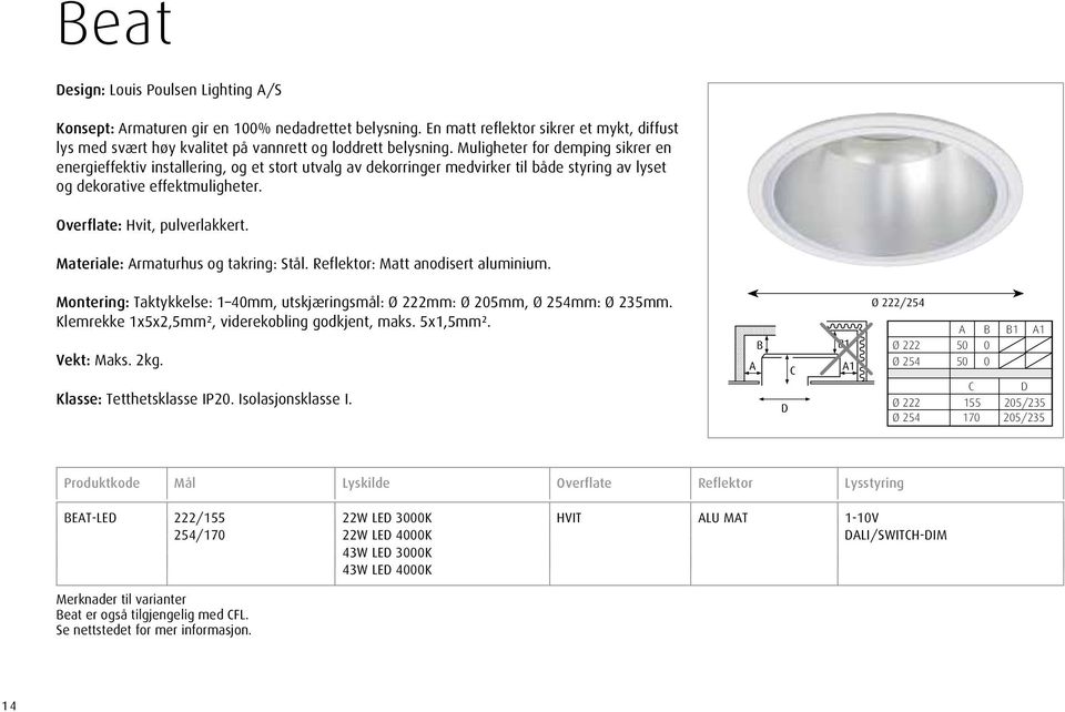 Materiale: Armaturhus og takring: Stål. Reflektor: Matt anodisert aluminium. Montering: Taktykkelse: 1 40mm, utskjæringsmål: Ø 222mm: Ø 205mm, Ø 254mm: Ø 235mm.