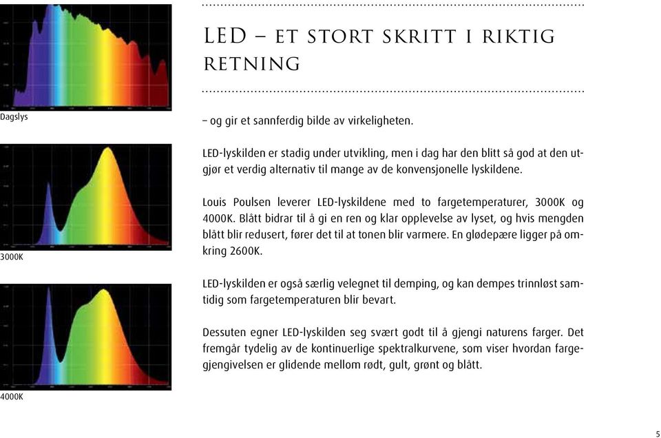 3000K Louis Poulsen leverer LED-lyskildene med to fargetemperaturer, 3000K og 4000K.