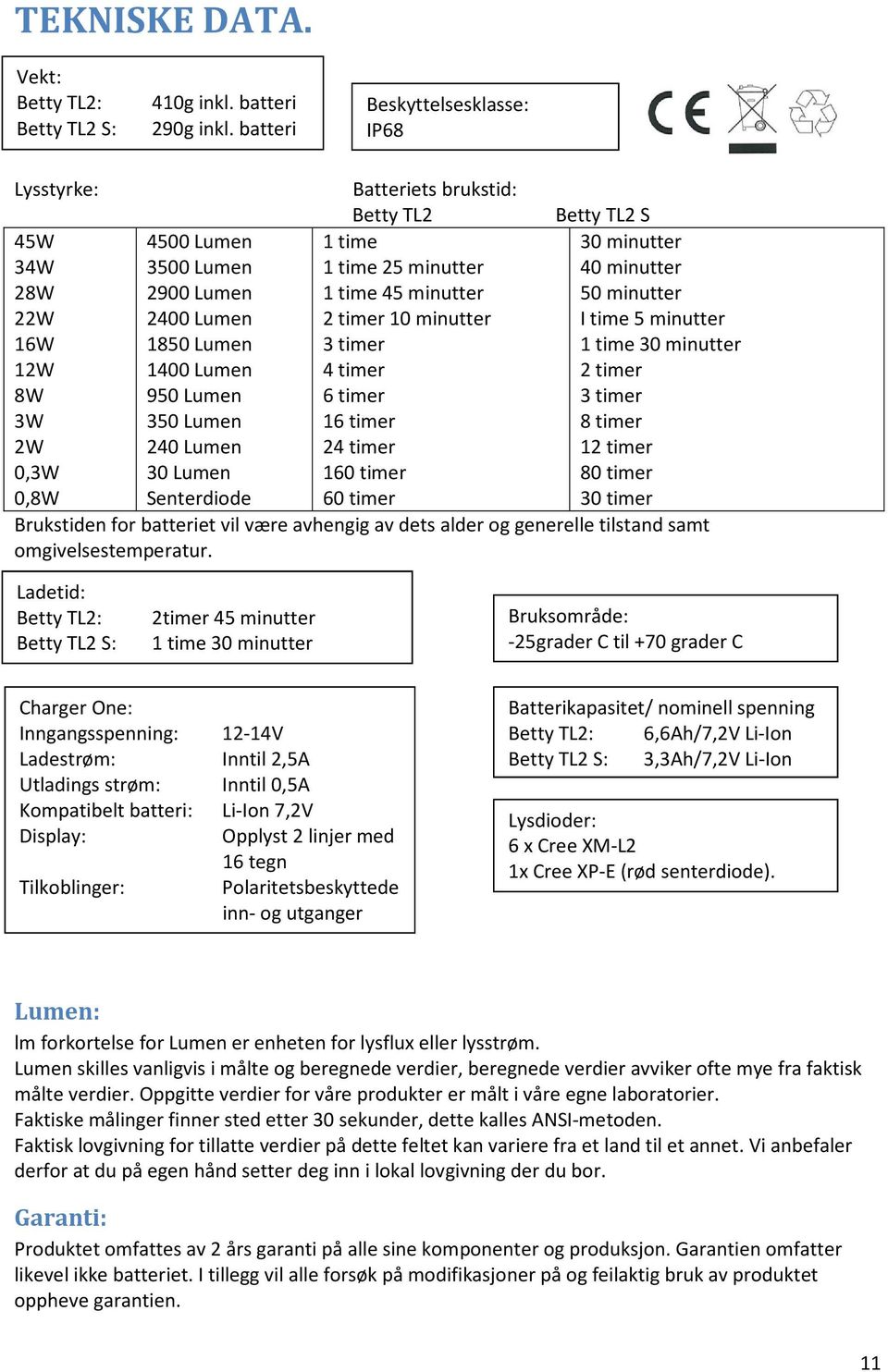 Lumen 350 Lumen 240 Lumen 30 Lumen Senterdiode 1 time 1 time 25 minutter 1 time 45 minutter 2 timer 10 minutter 3 timer 4 timer 6 timer 16 timer 24 timer 160 timer 60 timer 30 minutter 40 minutter 50