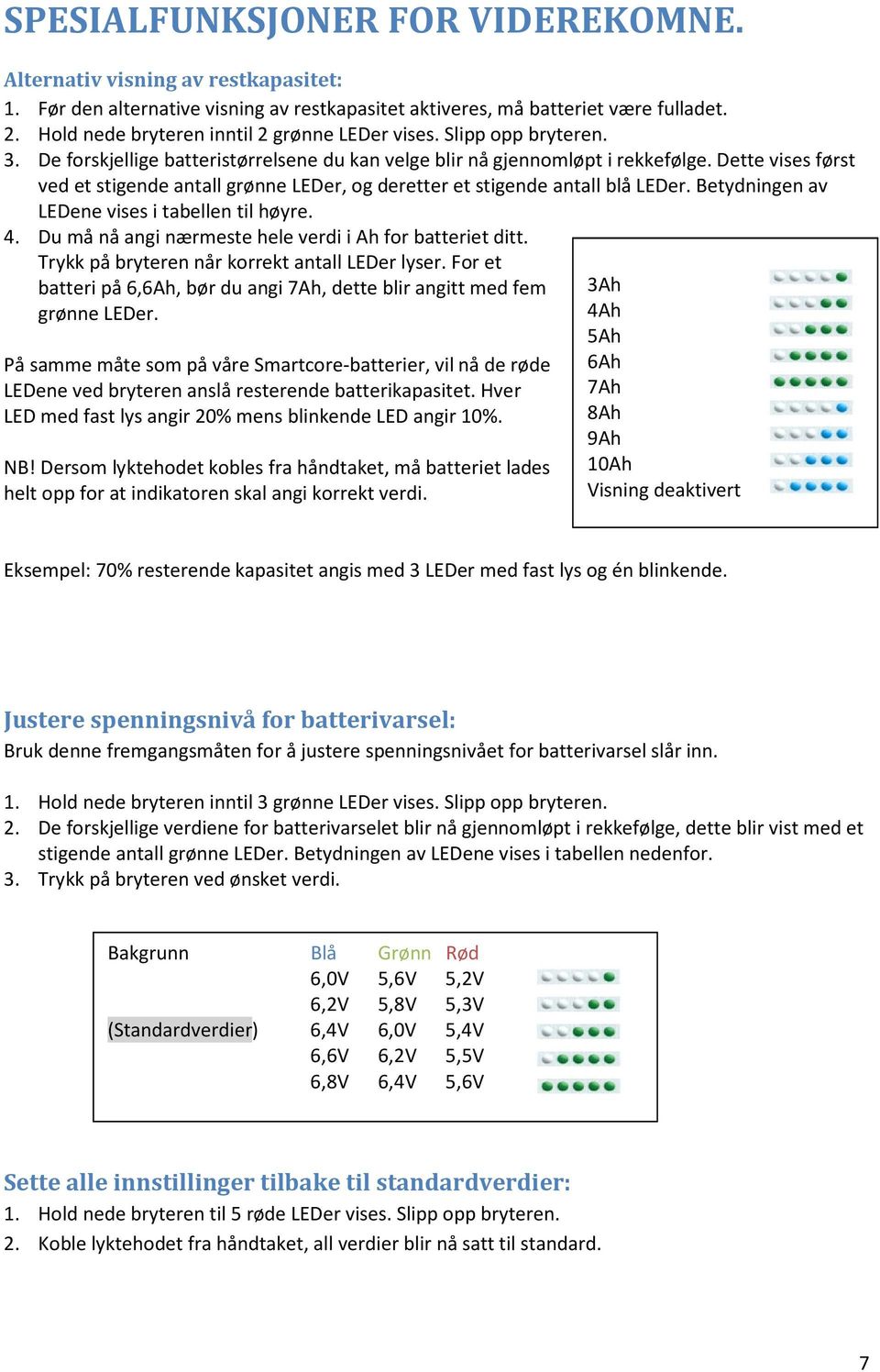 Dette vises først ved et stigende antall grønne LEDer, og deretter et stigende antall blå LEDer. Betydningen av LEDene vises i tabellen til høyre. 4.