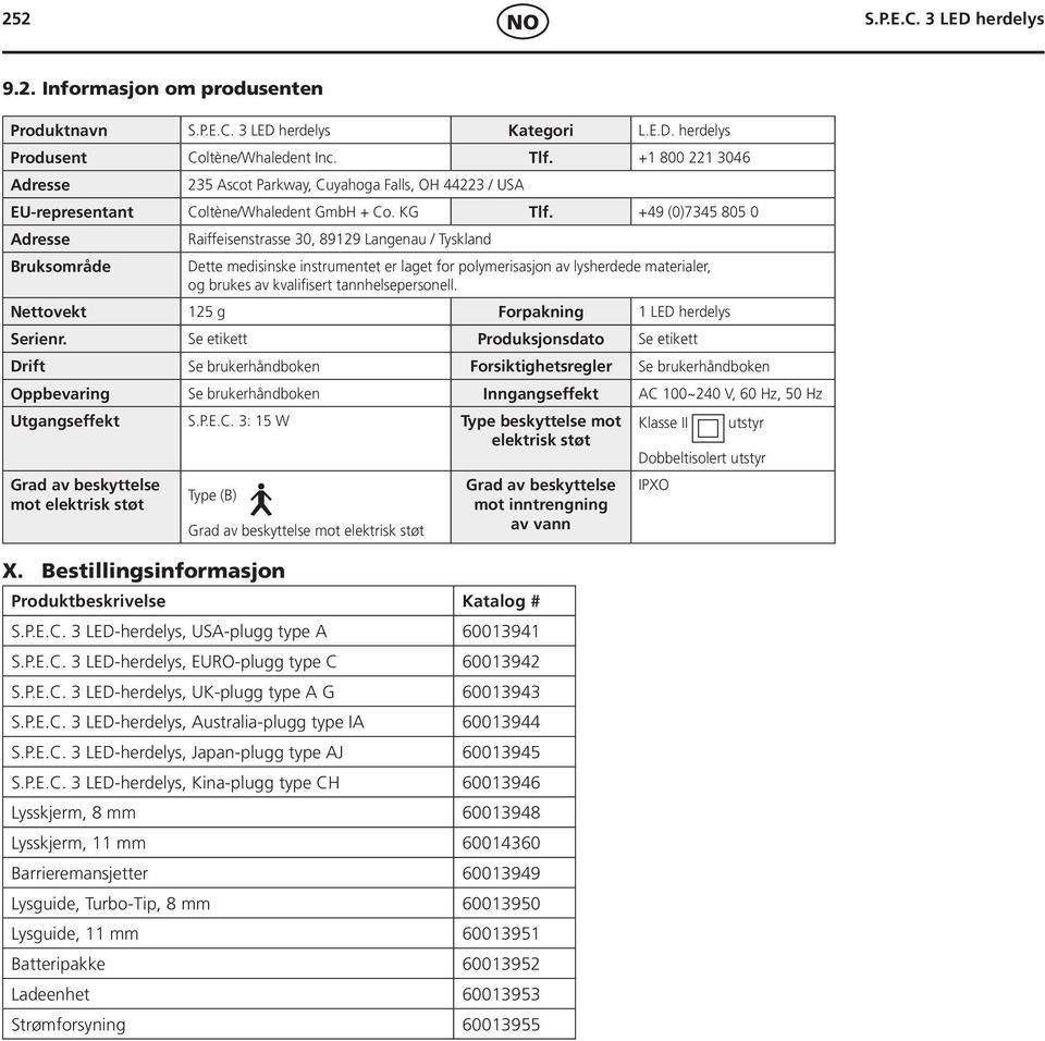 +49 (0)7345 805 0 Adresse Bruksområde Raiffeisenstrasse 30, 89129 Langenau / Tyskland Dette medisinske instrumentet er laget for polymerisasjon av lysherdede materialer, og brukes av kvalifisert