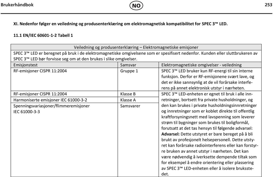 Kunden eller sluttbrukeren av SPEC 3 LED bør forvisse seg om at den brukes i slike omgivelser.