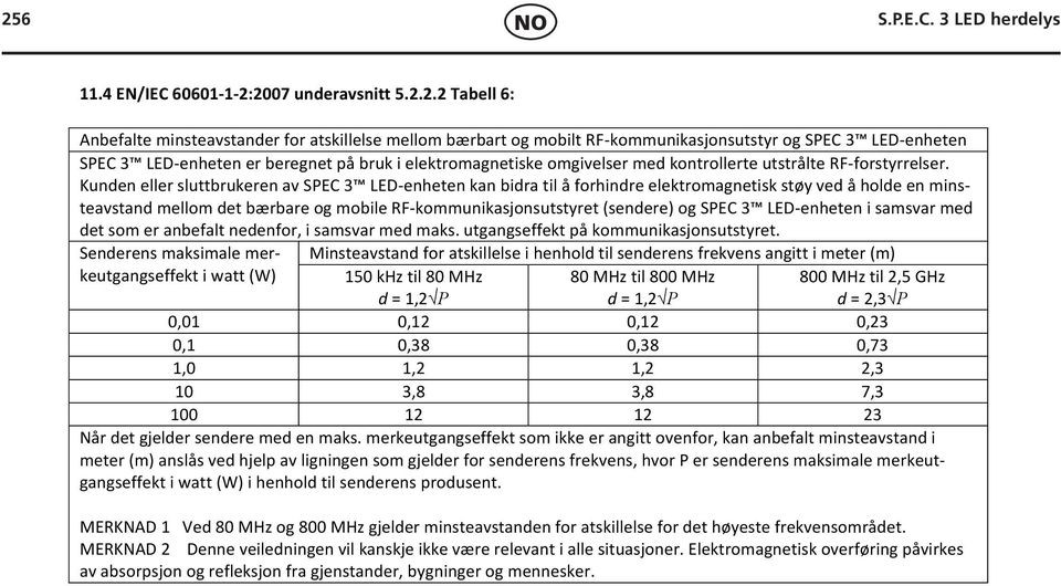 Kunden eller sluttbrukeren av SPEC 3 LED- enheten kan bidra til å forhindre elektromagnetisk støy ved å holde en mins- teavstand mellom det bærbare og mobile RF- kommunikasjonsutstyret (sendere) og