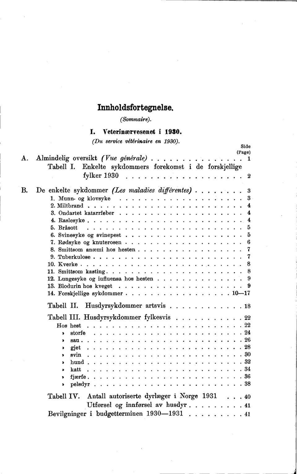 Smittsm anæmi hs hesten 9. Tuberkulse 7. Kverke 8. Smittsm kasting 8. Lungesyke g iufluensa hs hesten 9 3. Bldurin hs kveget 9 4. Frskjellige sykdmmer -7 Tabell II.