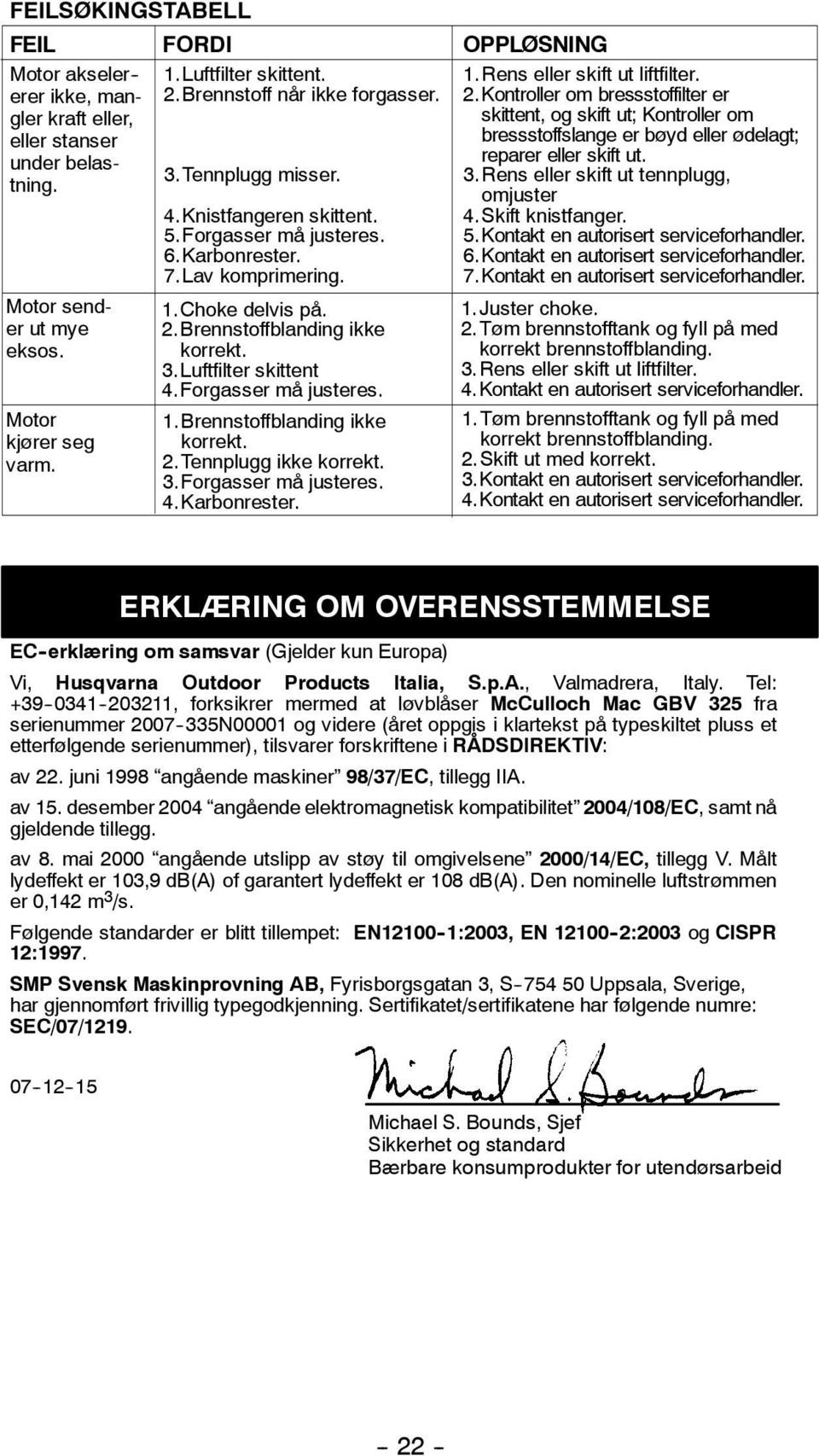 Forgasser må justeres. 1.Brennstoffblanding ikke korrekt. 2.Tennplugg ikke korrekt. 3.Forgasser må justeres. 4.Karbonrester. 1.Rens eller skift ut liftfilter. 2.Kontroller om bressstoffilter er skittent, og skift ut; Kontroller om bressstoffslange er bøyd eller ødelagt; reparer eller skift ut.