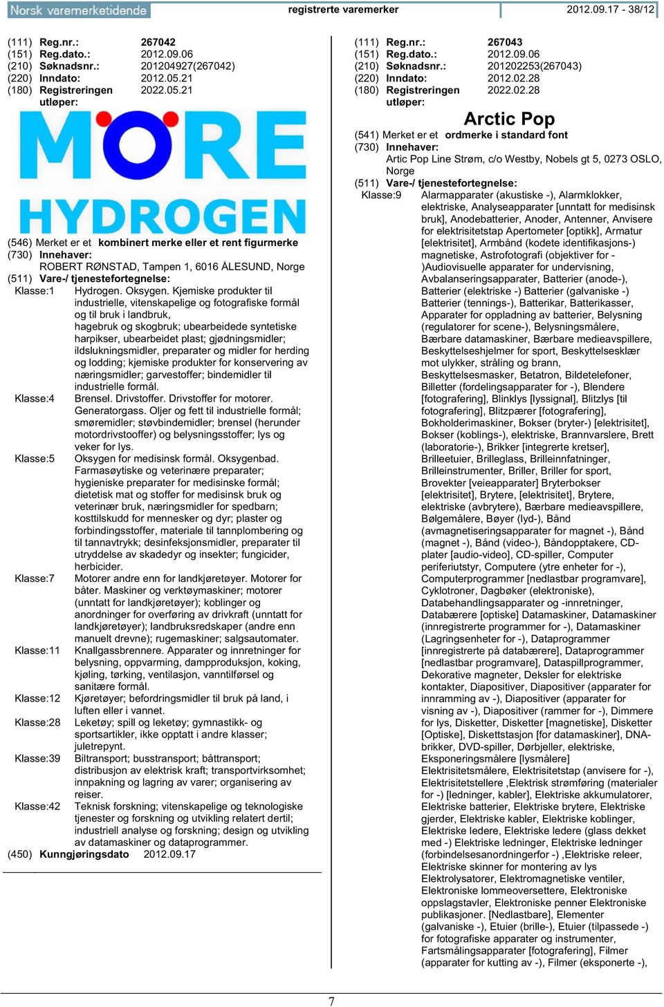 Kjemiske produkter til industrielle, vitenskapelige og fotografiske formål og til bruk i landbruk, hagebruk og skogbruk; ubearbeidede syntiske harpikser, ubearbeid plast; gjødningsmidler;