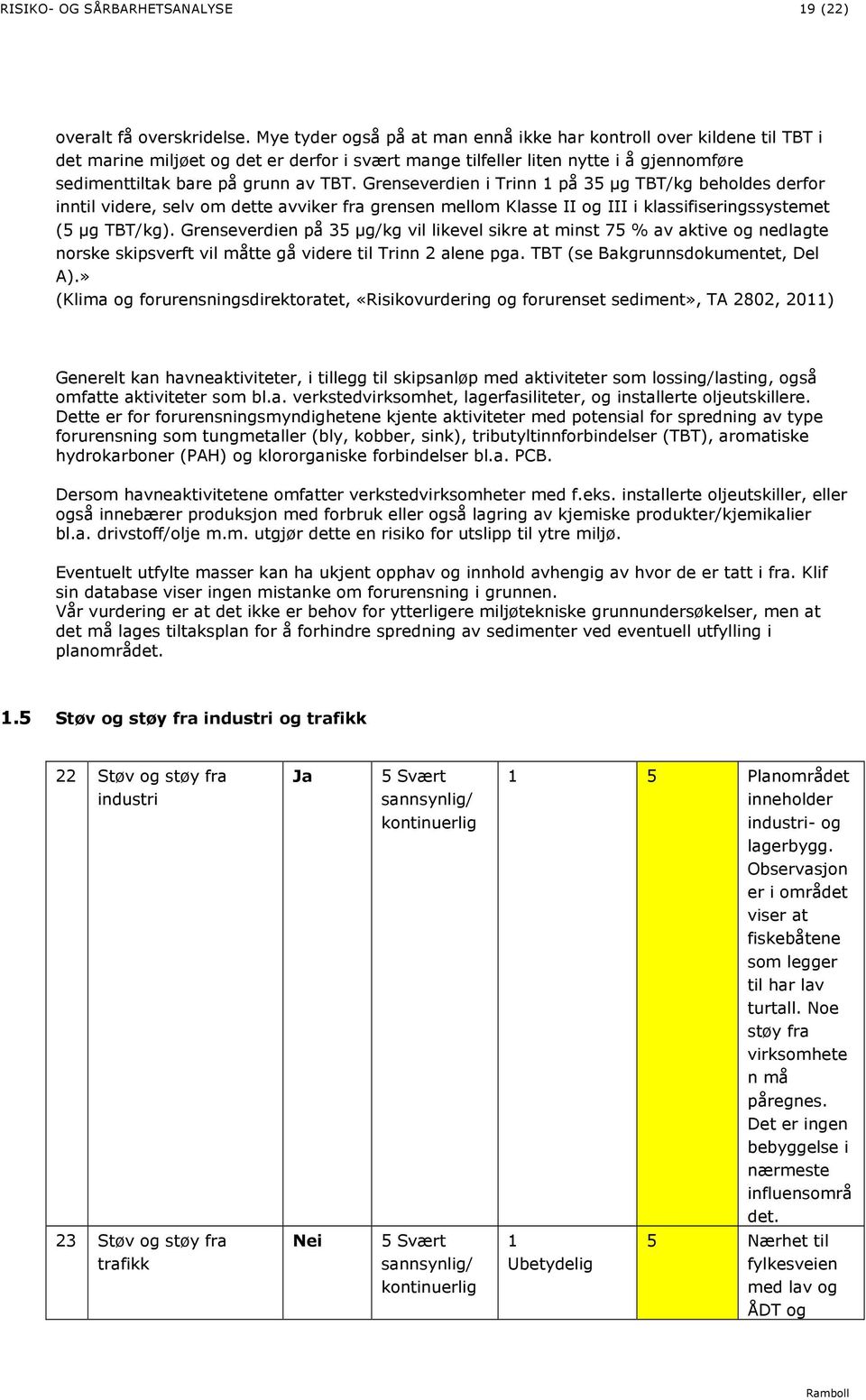 Grenseverdien i Trinn på 35 µg TBT/kg beholdes derfor inntil videre, selv om dette avviker fra grensen mellom Klasse II og III i klassifiseringssystemet (5 µg TBT/kg).