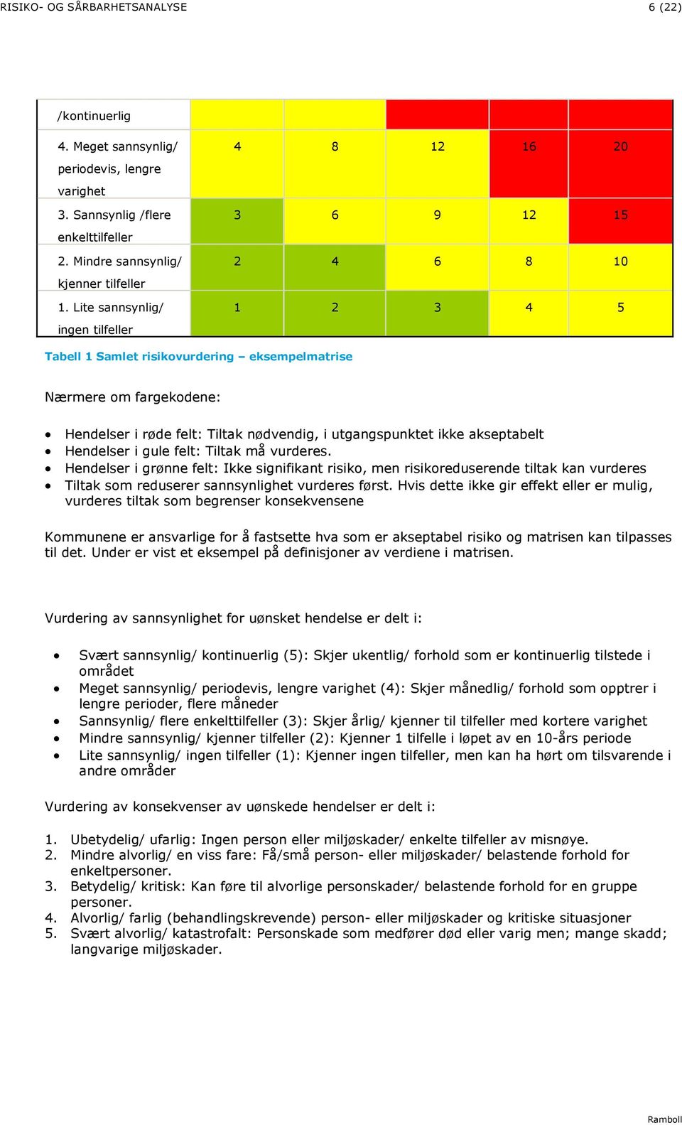 Hendelser i gule felt: Tiltak må vurderes. Hendelser i grønne felt: Ikke signifikant risiko, men risikoreduserende tiltak kan vurderes Tiltak som reduserer sannsynlighet vurderes først.