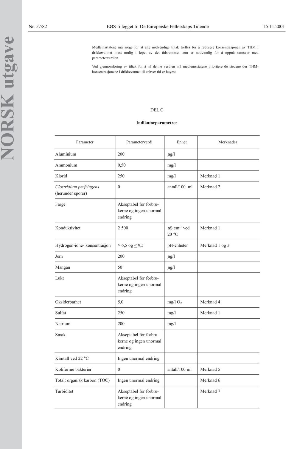 Ved gjennomføring av tiltak for å nå denne verdien må medlemsstatene prioritere de stedene der THMkonsentrasjonene i drikkevannet til enhver tid er høyest.