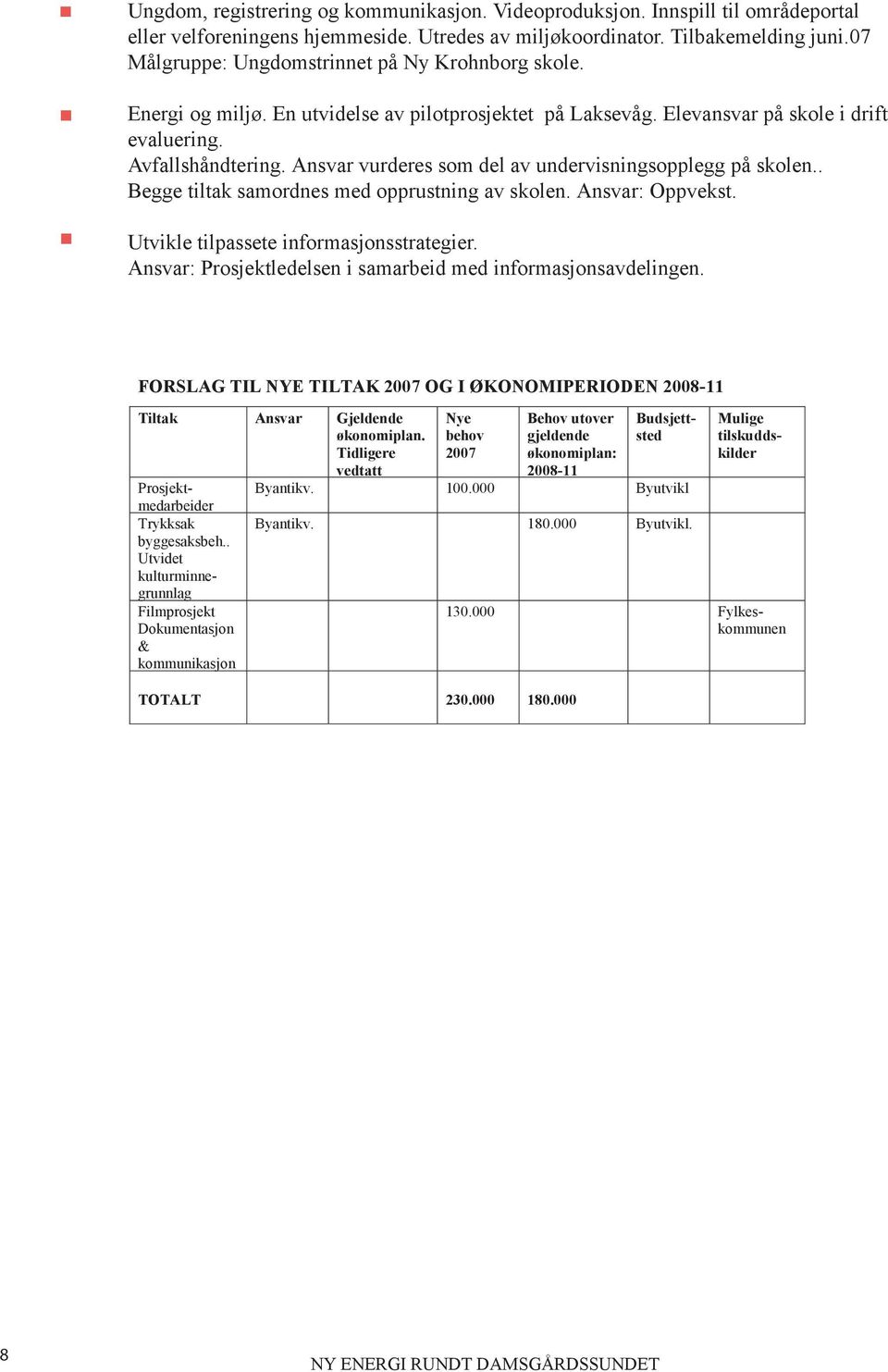 Ansvar vurderes som del av undervisningsopplegg på skolen.. Begge tiltak samordnes med opprustning av skolen. Ansvar: Oppvekst. Utvikle tilpassete informasjonsstrategier.