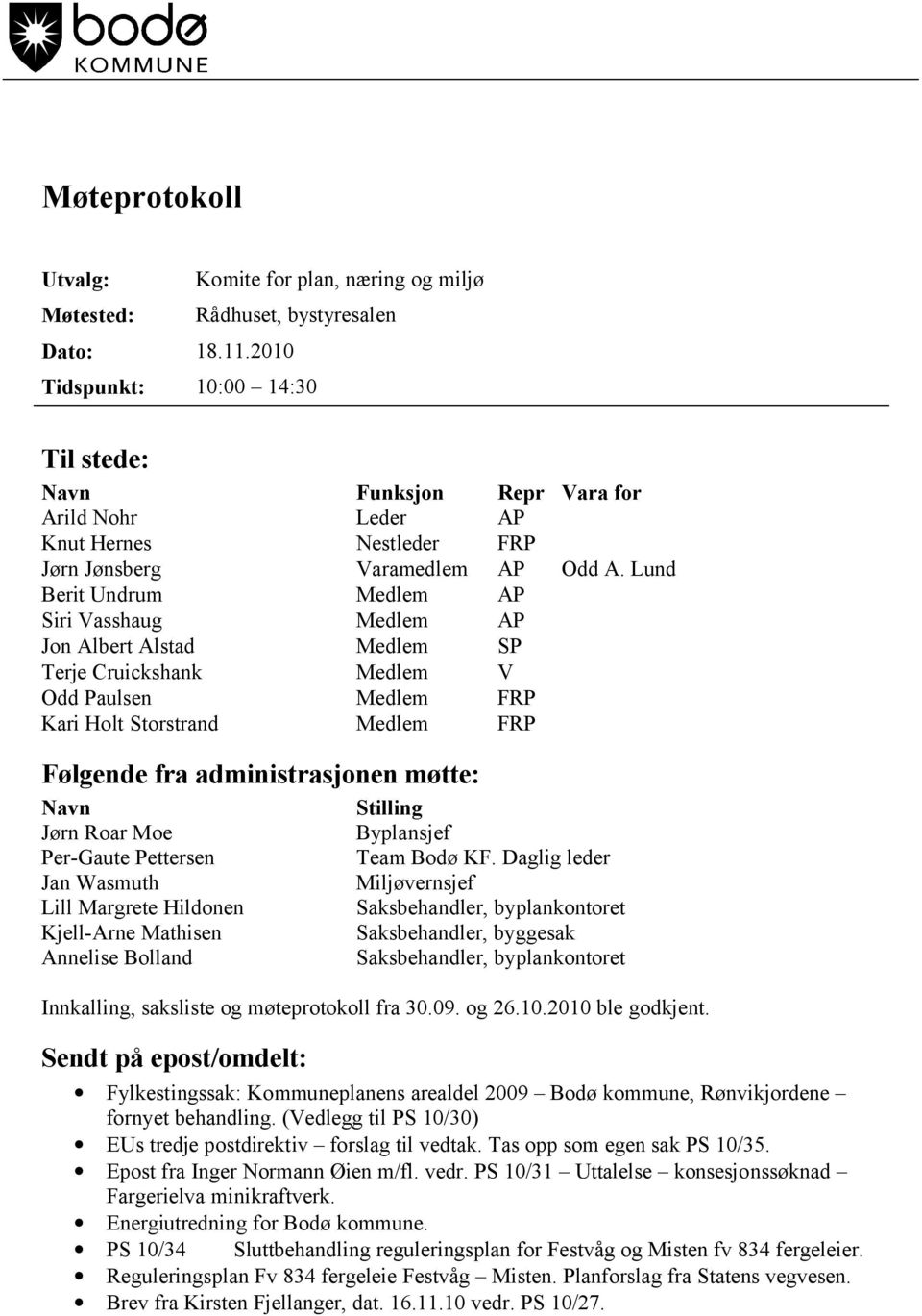 Lund Berit Undrum Medlem AP Siri Vasshaug Medlem AP Jon Albert Alstad Medlem SP Terje Cruickshank Medlem V Odd Paulsen Medlem FRP Kari Holt Storstrand Medlem FRP Følgende fra administrasjonen møtte: