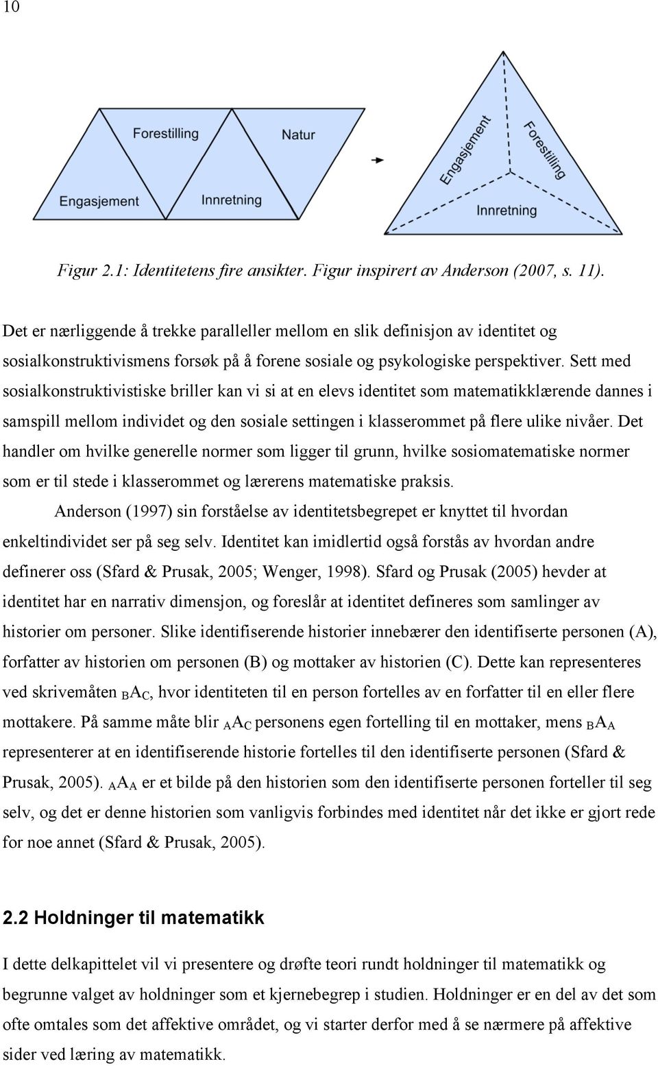 Sett med sosialkonstruktivistiske briller kan vi si at en elevs identitet som matematikklærende dannes i samspill mellom individet og den sosiale settingen i klasserommet på flere ulike nivåer.