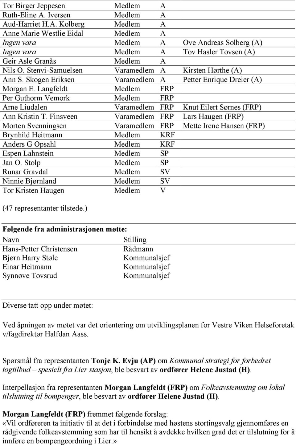 Langfeldt Medlem FRP Per Guthorm Vemork Medlem FRP Arne Liudalen Varamedlem FRP Knut Eilert Sørnes (FRP) Ann Kristin T.