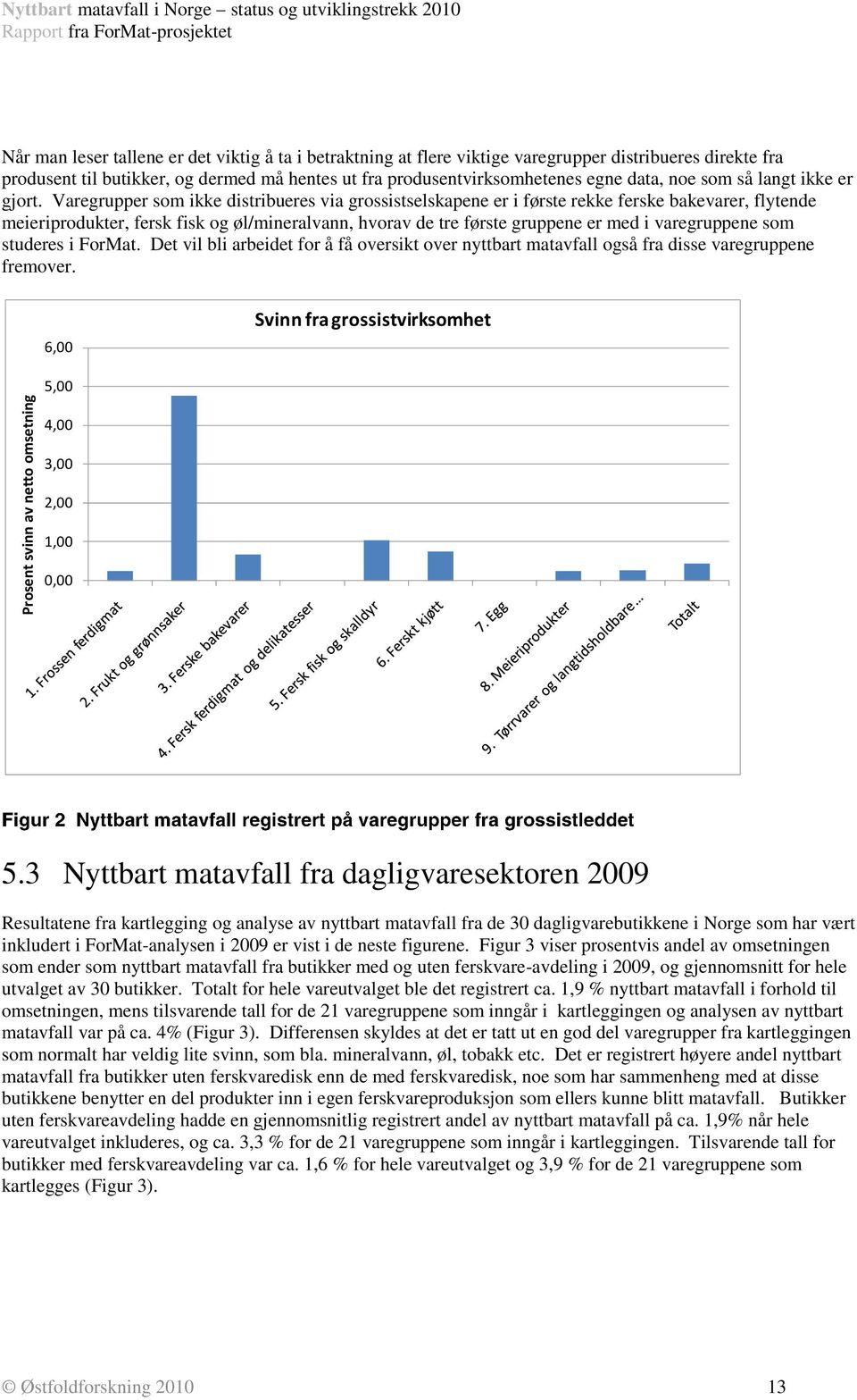 Varegrupper som ikke distribueres via grossistselskapene er i første rekke ferske bakevarer, flytende meieriprodukter, fersk fisk og øl/mineralvann, hvorav de tre første gruppene er med i