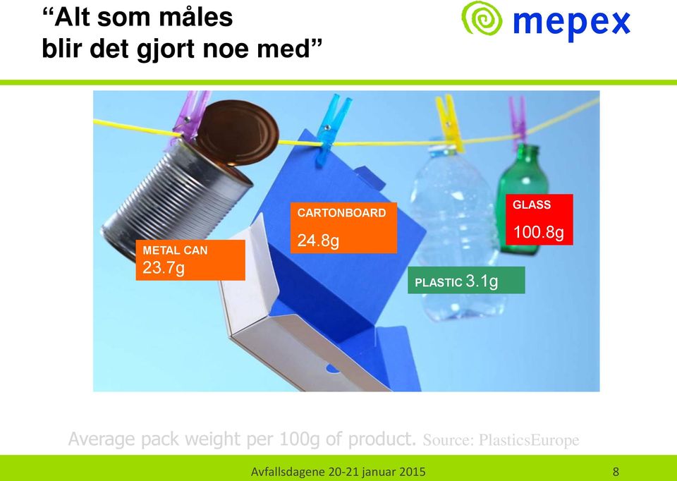 8g Average pack weight per 100g of product.