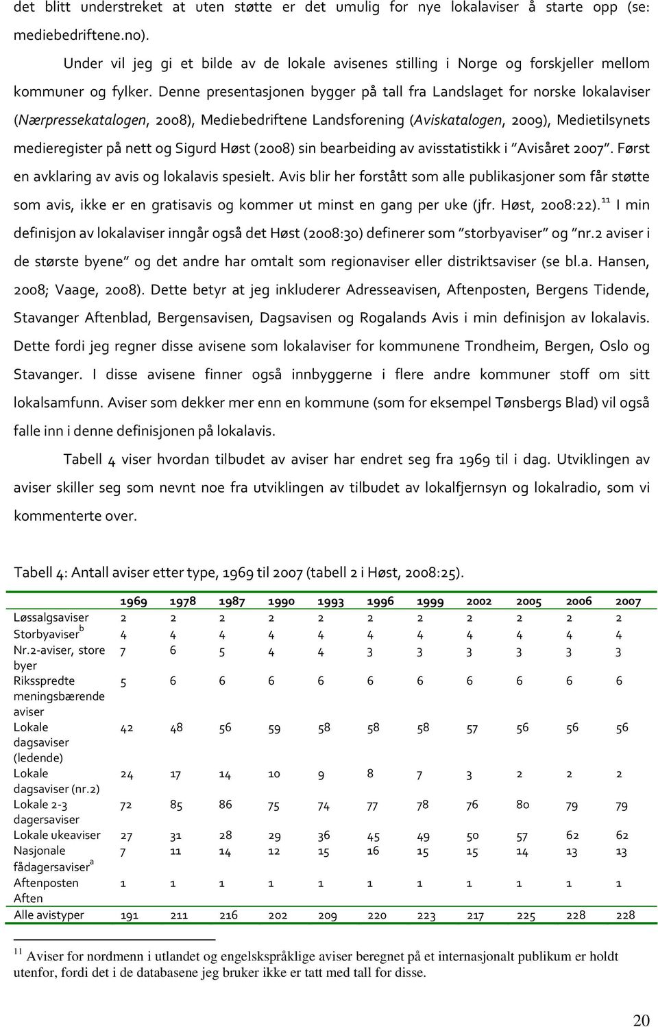 Denne presentasjonen bygger på tall fra Landslaget for norske lokalaviser (Nærpressekatalogen, 2008), Mediebedriftene Landsforening (Aviskatalogen, 2009), Medietilsynets medieregister på nett og