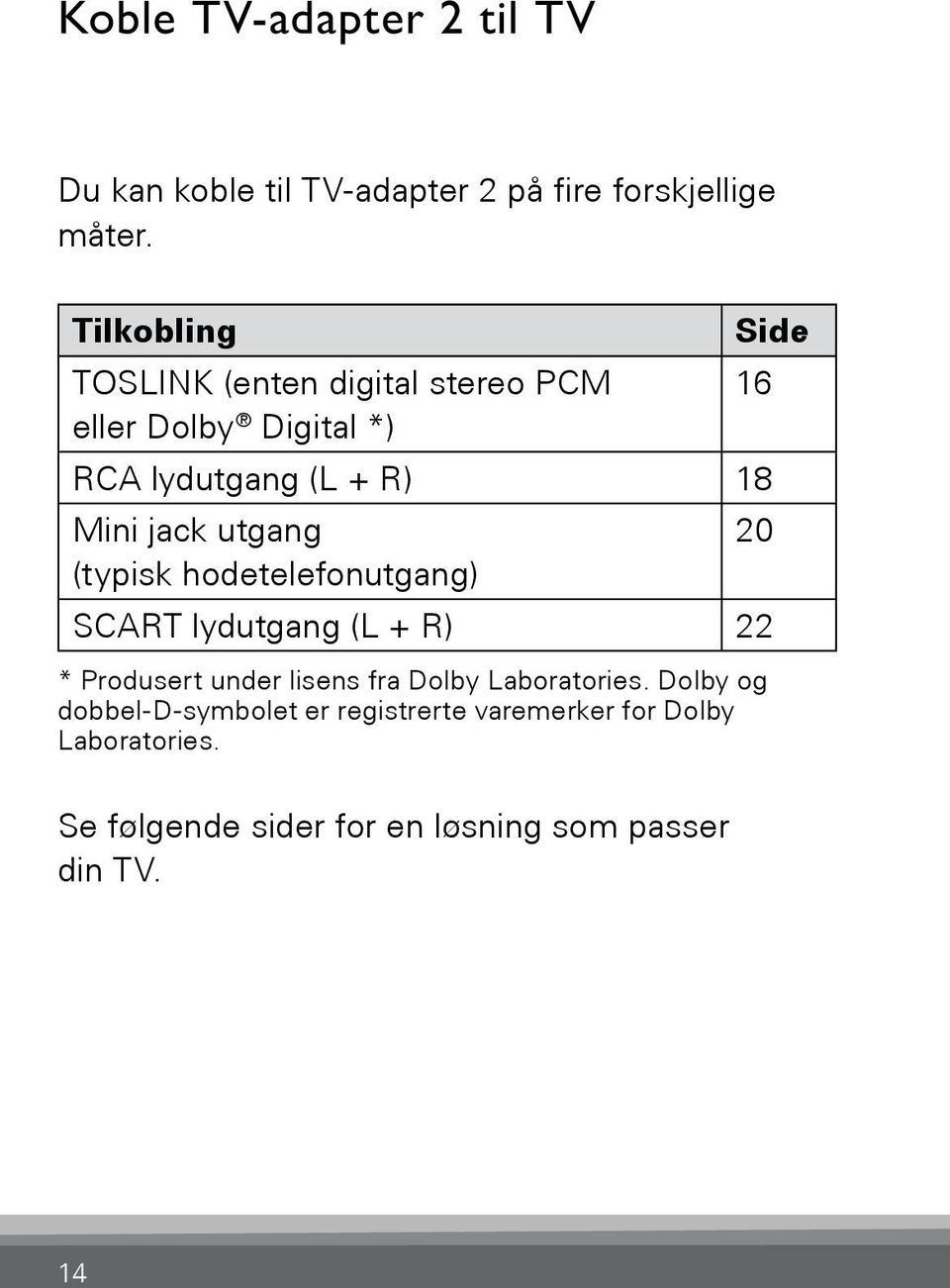 jack utgang 20 (typisk hodetelefonutgang) SCART lydutgang (L + R) 22 * Produsert under lisens fra Dolby