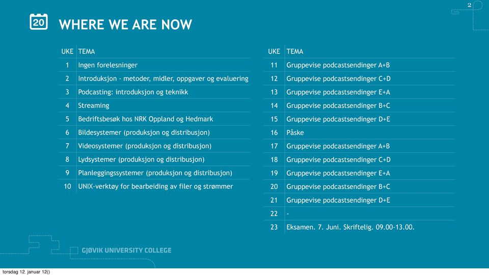 distribusjon) 10 UNIX-verktøy for bearbeiding av filer og strømmer 11 Gruppevise podcastsendinger A+B 12 Gruppevise podcastsendinger C+D 13 Gruppevise podcastsendinger E+A 14 Gruppevise